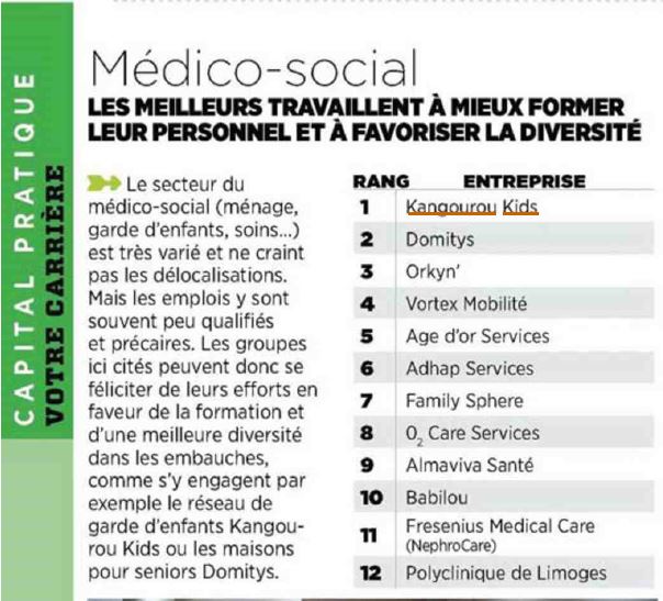 classement des meilleurs employeurs 2018